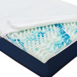 Στρώμα Casmeriane pakoworld pocket spring roll pack μονής όψης 120x200x20εκ-3